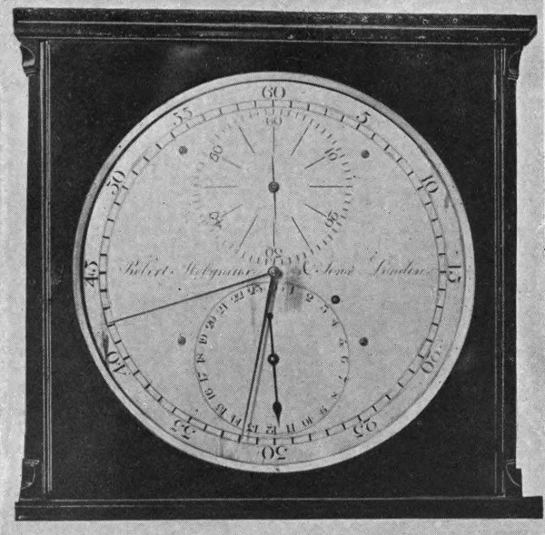 Enlargement of Dial.