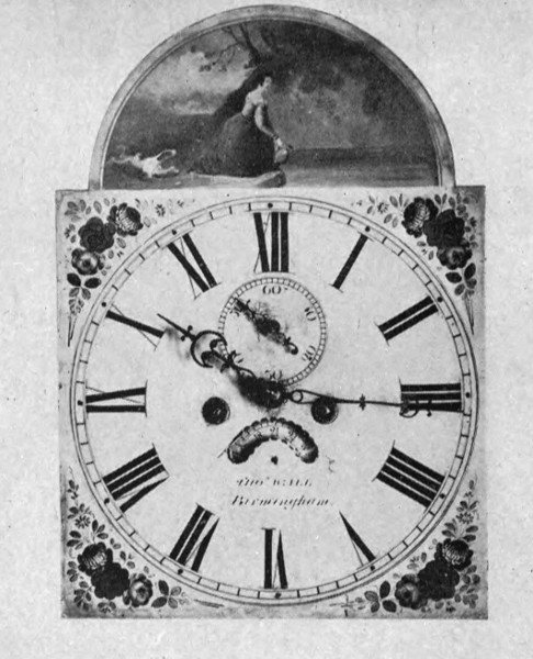 Dial of Clock.