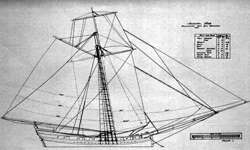 a Virginia Sloop of about 1741, Purchased for the Royal Navy in 1745