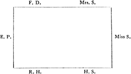 Arrangement of Sitters