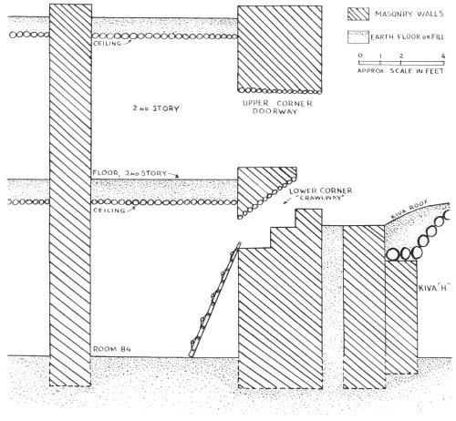 Cross section and photograph of an over-under corner doorway.