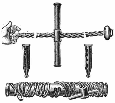 Wetherill's torfuge