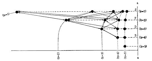 fig01