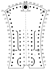 Image not availble: Fig. 14. Key to Gaming-board.