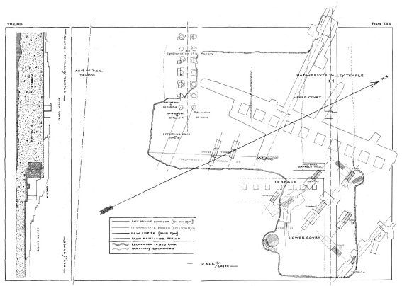 Image not available: Plate XXX  Plan of Hatshepsût’s ‘Valley-Temple and Neighbouring Tombs