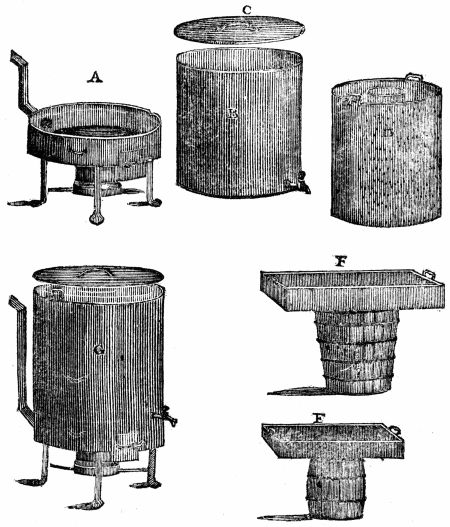 brewing equipment