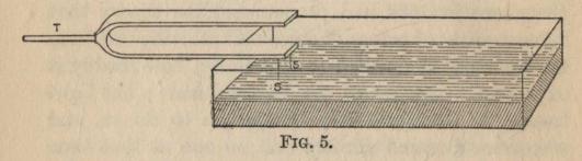 FIG. 5.