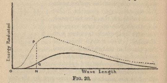 FIG. 20.