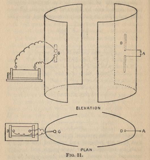 FIG. 31.