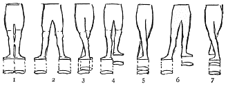 Image not available: 1 2 3 4 5 6 7  Fundamental Positions of the Feet.  Fig. 1, first position; 2, second position; 3, third position; 4, fourth position; 5, fifth position; 6, open fourth position; 7, crossed fourth position. 