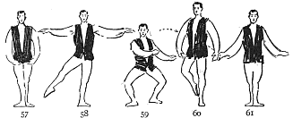 Image not available: 57 58 59 60 61  The “Pirouette Sur le Cou-de-pied.”  Figures 57, 58, 59, preparation; 60 represents the completion of the turn, and the position the feet have occupied during the act of turning; 61, finish. 