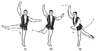 Image not available: 65 66 67  Beginning of the “Renversé.”  A developpé has preceded the position in figure 65, as indicated in vertical dotted line. The body begins to turn as the active foot completes a half-circle (66). In 67, note that the body leans forward. 