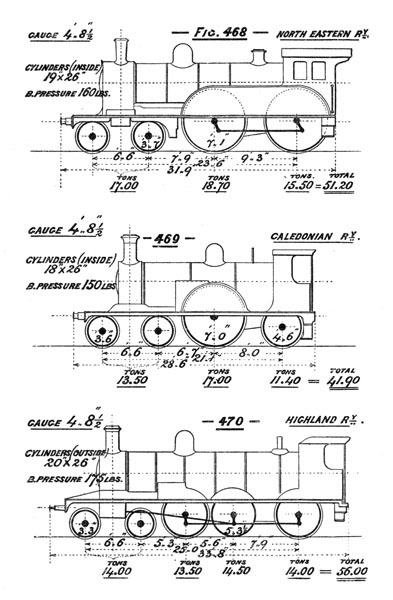 Illustration: Figures 468 through 470