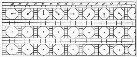 The Marquis’s Cipher