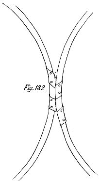 Fig. 132