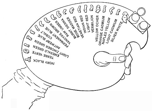 diagram