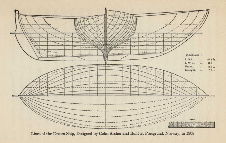 Lines of the Dream Ship, Designed by Colin Archer and Built at Porsgrund, Norway, in 1908