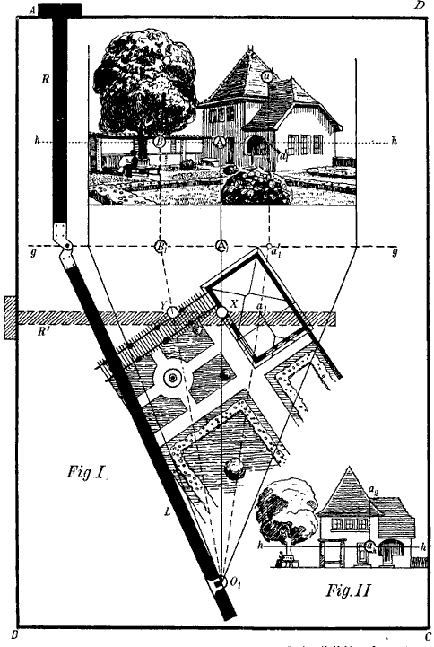 Abb. 2