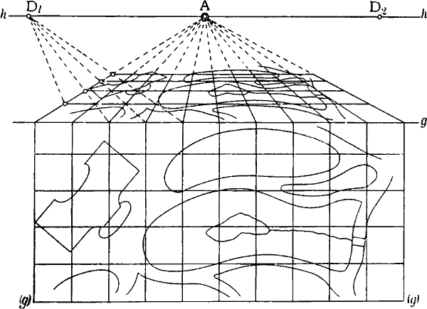 Fig. 20