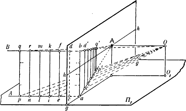 Fig. 32