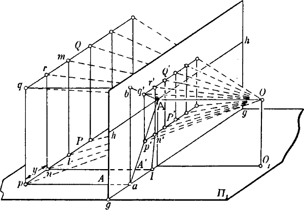 Fig. 36