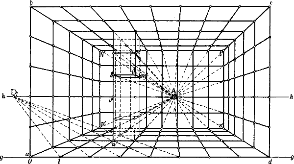 Fig. 41