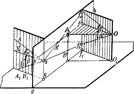 Fig. 49