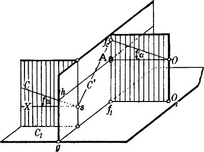 Fig. 51