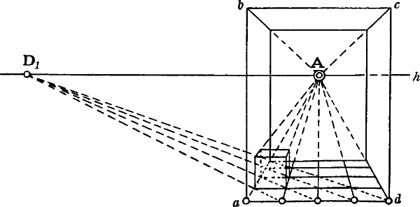 Fig. 57