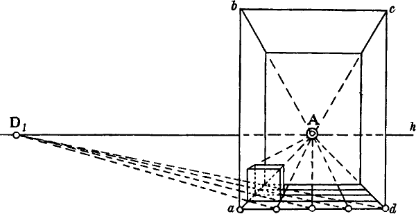 Fig. 58