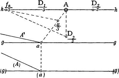 Fig. 66