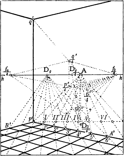 Fig. 67