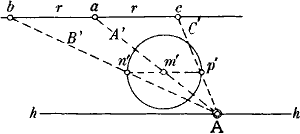 Fig. 76