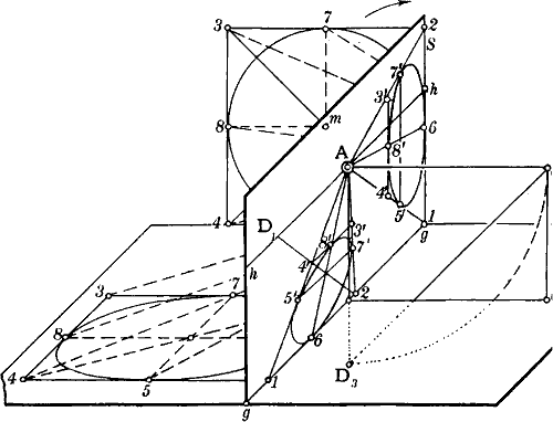 Fig. 78