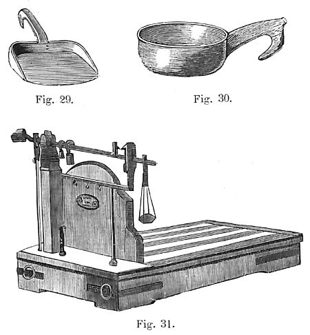 Fig. 29, 30 e 31