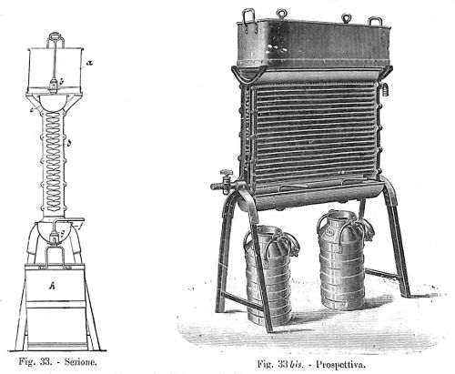 Fig. 33 e 33bis