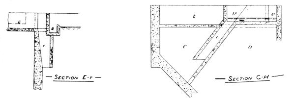 Hydrolytic Tank.