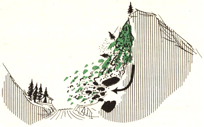 Collapse of Dolomite Buttress