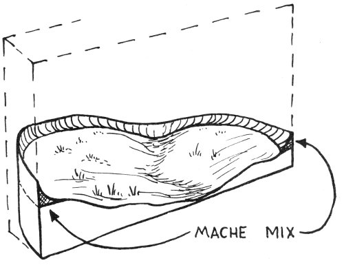 MACHE MIX