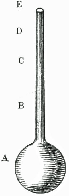 Abb. 27