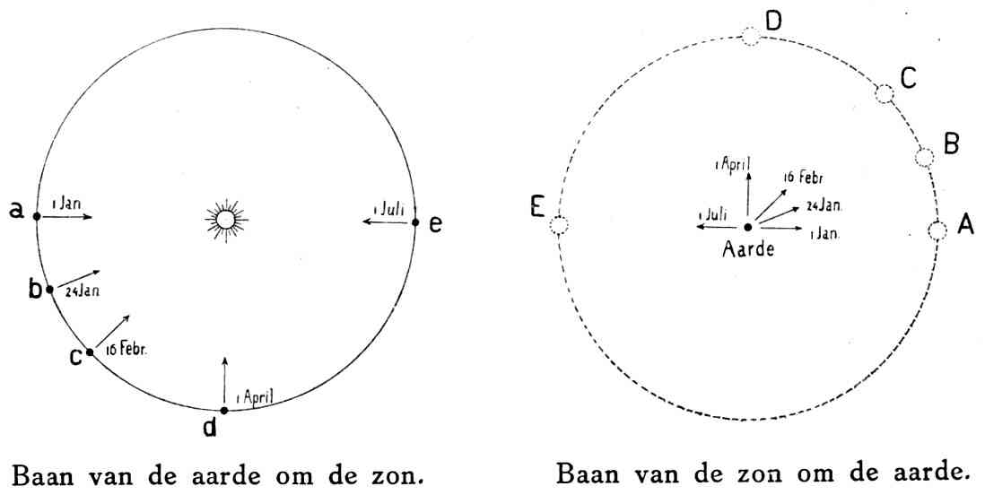 image: page174.jpg