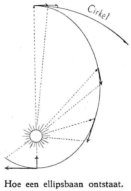 image: page264.jpg