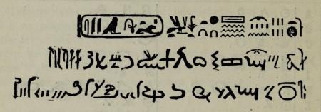 Transcript of Ancient Egyptian characters from Rawlinson's History of Egypt.