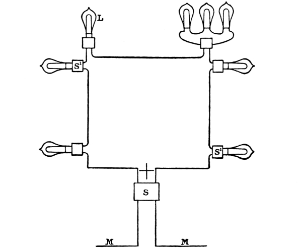 Building circuitry.