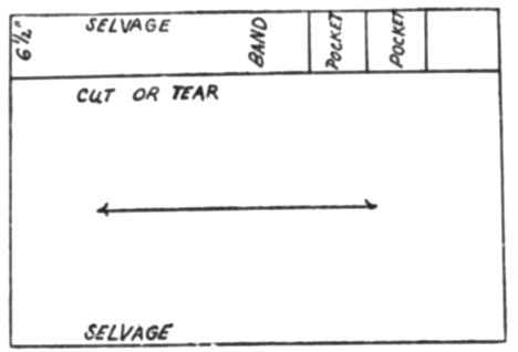 Skirt pattern