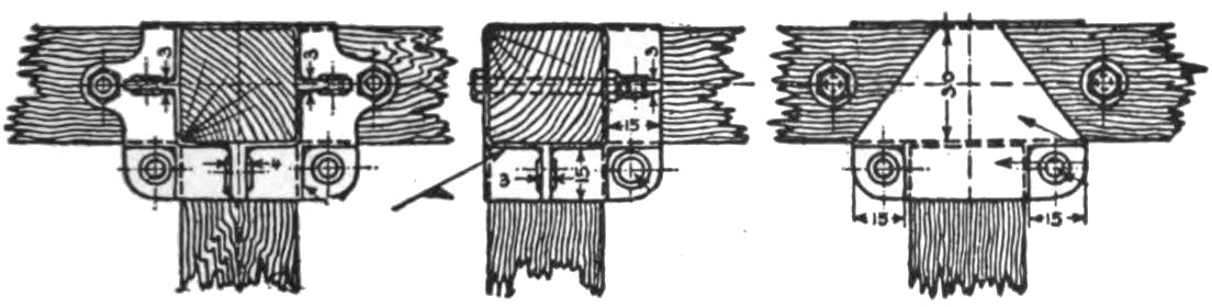 Fig. 33. Fuselage Fittings of the Nieuport Monoplane.