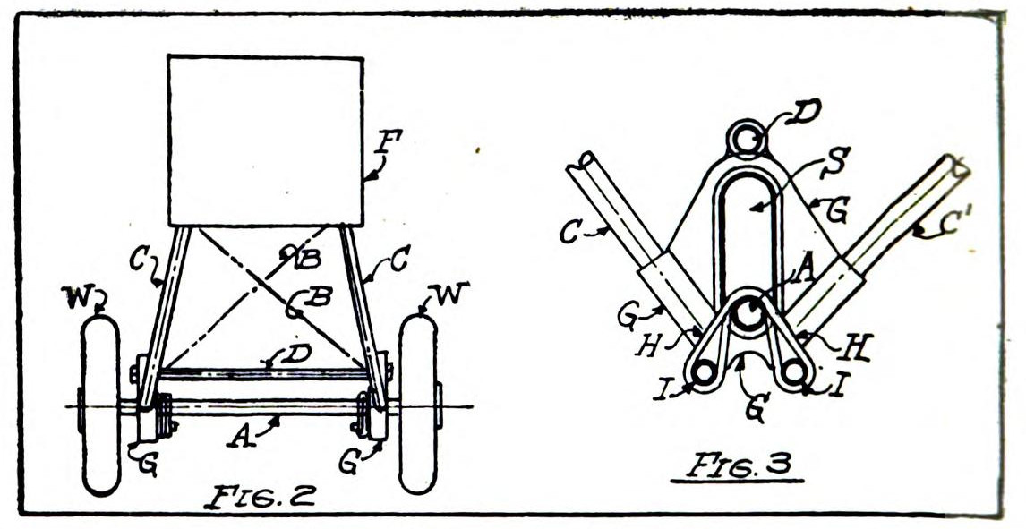 Figs. 2-3. Typical "V" Chassis With Axle Guide.