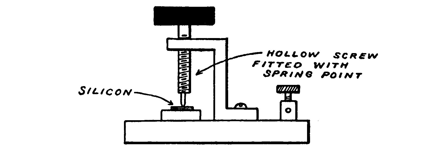 FIG. 46. Silicon Detector.