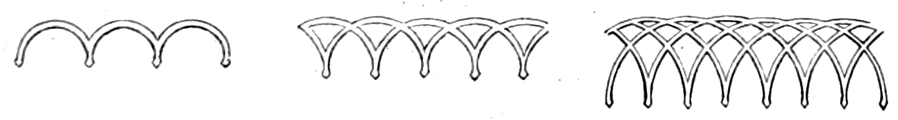 Illustrations of arches