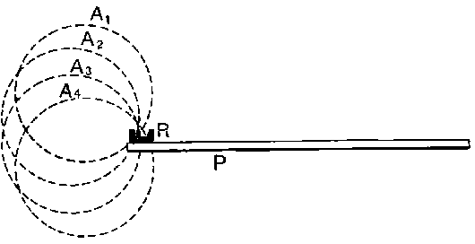 Fig. 23.